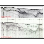 Comparison of Boomer and Chirp Record
Click to Enlarge